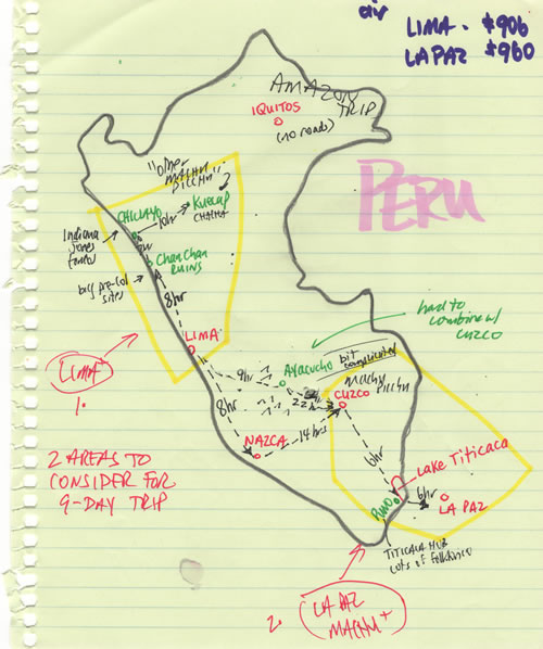 罗伯特·里德的秘鲁规划图